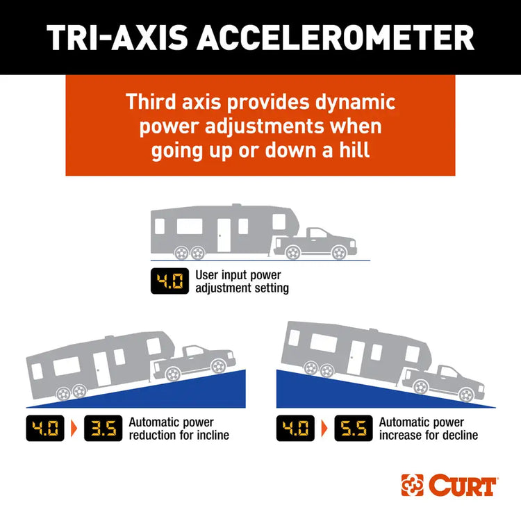 Curt - TRIFLEX NEXT BRAKE CONTROLLER