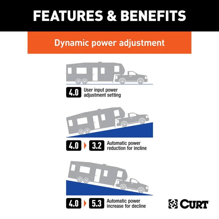 Curt - ASSURE PROPORTIONAL TRAILER BRAKE CONTROLLER WITH DYNAMIC SCREEN