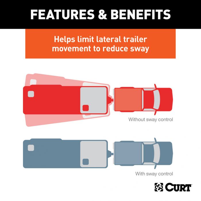 Curt Friction Sway Control