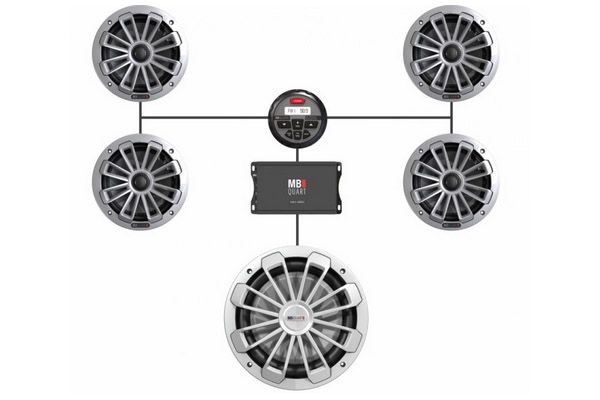 MB Quart Marine & Powersports