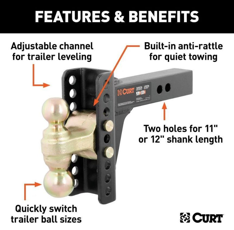 Adjustable Channel Mount 2''x2''