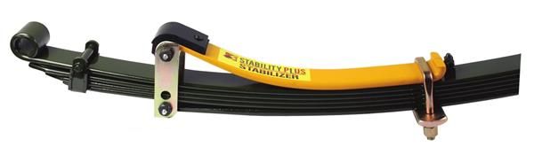 Dynamic Suspensions Helper Spring kit 500lb