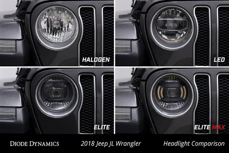 Diode Dynamics - Elite Series Bi-LED - Jeep Wrangler JL /Gladiator JT