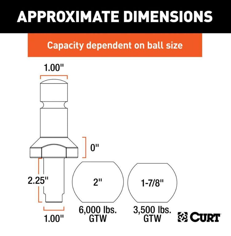 Curt Changeable Ball 1 7/8'' & 2'', 1'' shaft